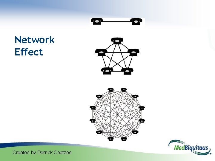 Network Effect Created by Derrick Coetzee ® 