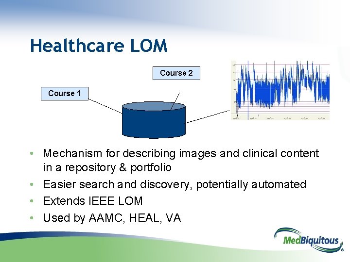 Healthcare LOM Course 2 Course 1 • Mechanism for describing images and clinical content