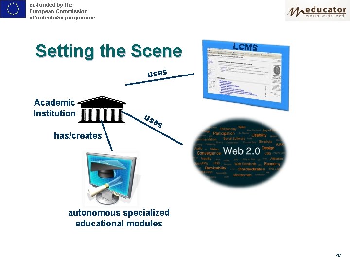 co-funded by the European Commission e. Contentplus programme Setting the Scene LCMS uses Academic