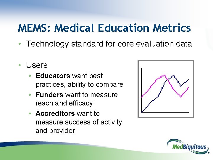 MEMS: Medical Education Metrics • Technology standard for core evaluation data • Users •