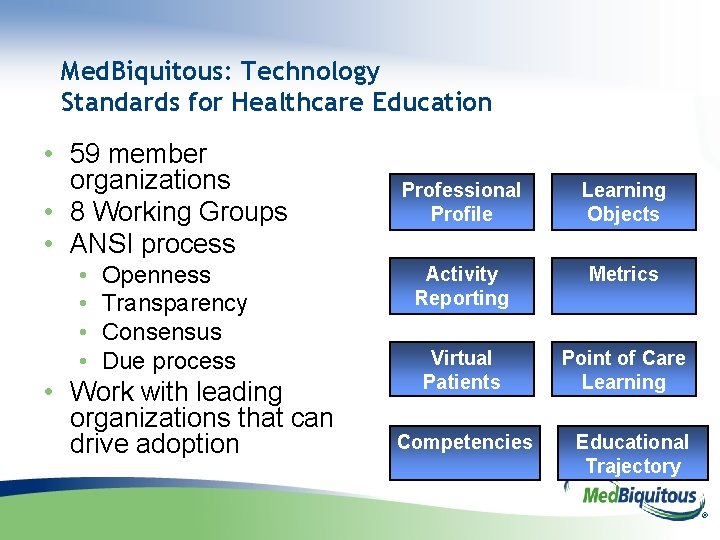 Med. Biquitous: Technology Standards for Healthcare Education • 59 member organizations • 8 Working