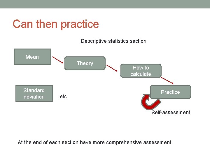 Can then practice Descriptive statistics section Mean Theory Standard deviation etc How to calculate