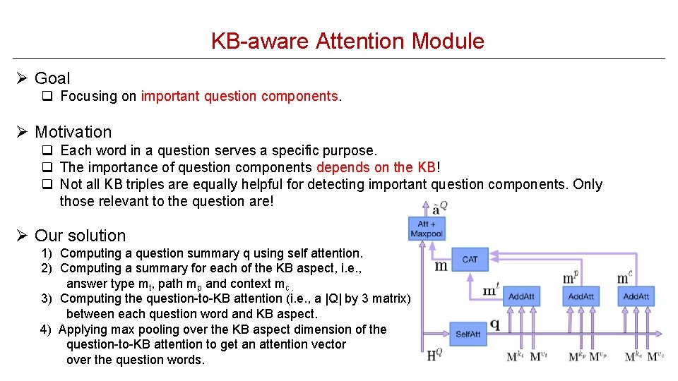 KB-aware Attention Module Ø Goal q Focusing on important question components. Ø Motivation q