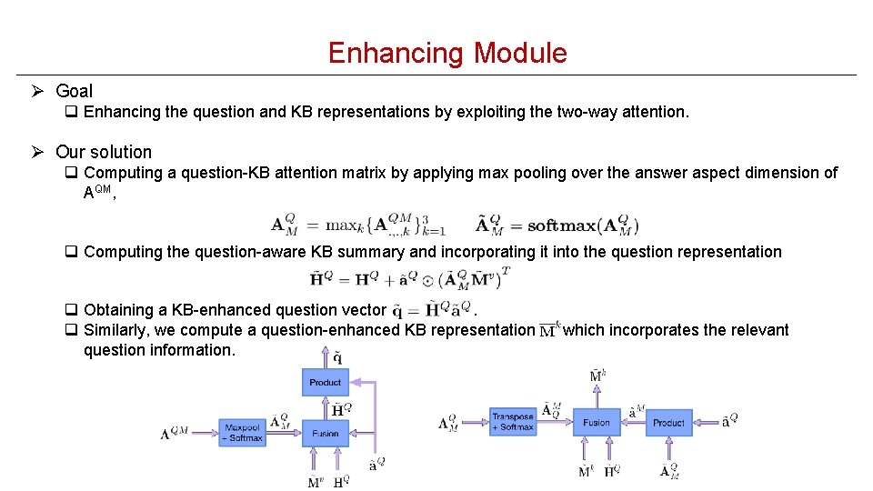 Enhancing Module Ø Goal q Enhancing the question and KB representations by exploiting the