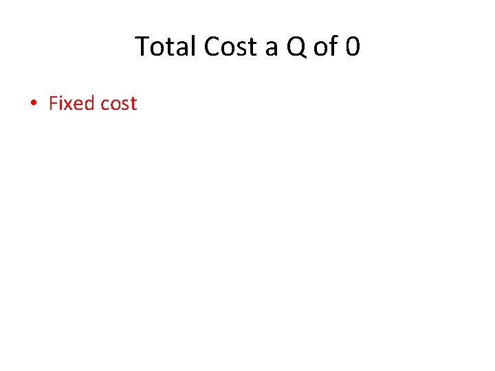 Total Cost a Q of 0 • Fixed cost 