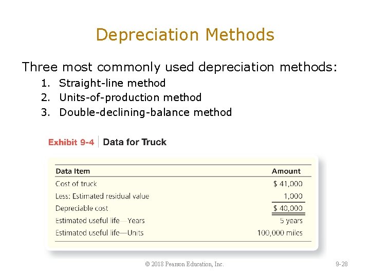 Depreciation Methods Three most commonly used depreciation methods: 1. Straight-line method 2. Units-of-production method