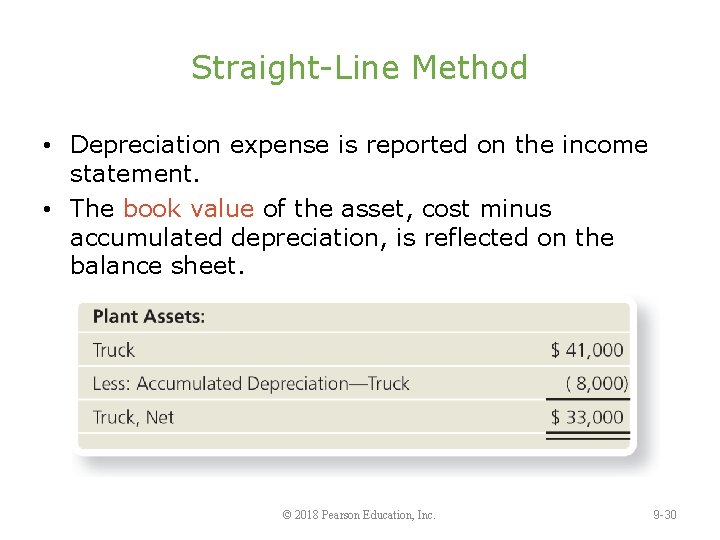 Straight-Line Method • Depreciation expense is reported on the income statement. • The book