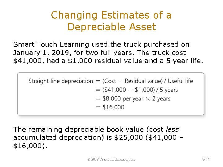 Changing Estimates of a Depreciable Asset Smart Touch Learning used the truck purchased on