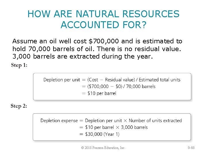 HOW ARE NATURAL RESOURCES ACCOUNTED FOR? Assume an oil well cost $700, 000 and