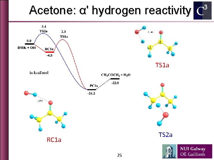 Acetone: α' hydrogen reactivity TS 1 a TS 2 a RC 1 a 25