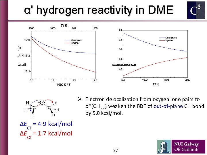 α' hydrogen reactivity in DME Ø Electron delocalization from oxygen lone pairs to σ*(CHout)