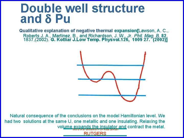 Double well structure and d Pu Qualitative explanation of negative thermal expansion[Lawson, A. C.