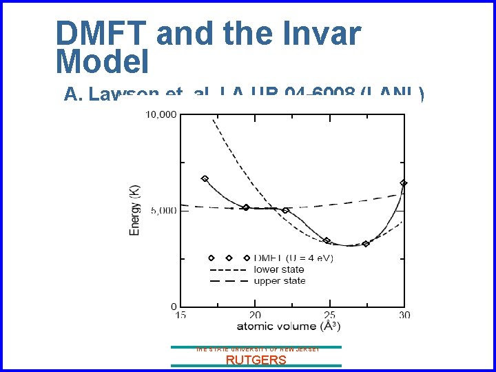 DMFT and the Invar Model A. Lawson et. al. LA UR 04 -6008 (LANL)