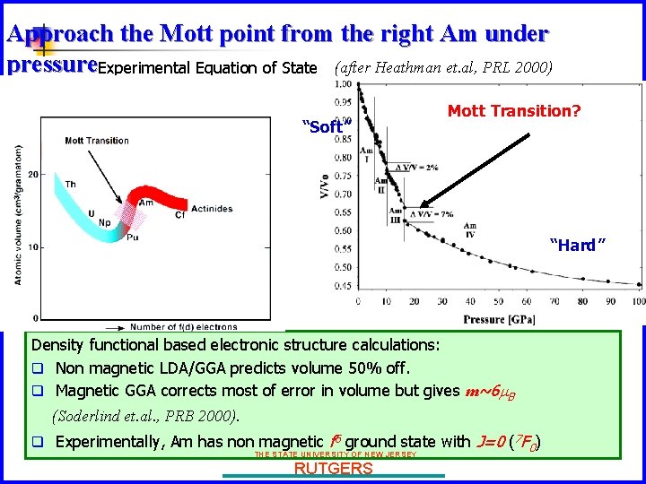 Approach the Mott point from the right Am under pressure. Experimental Equation of State