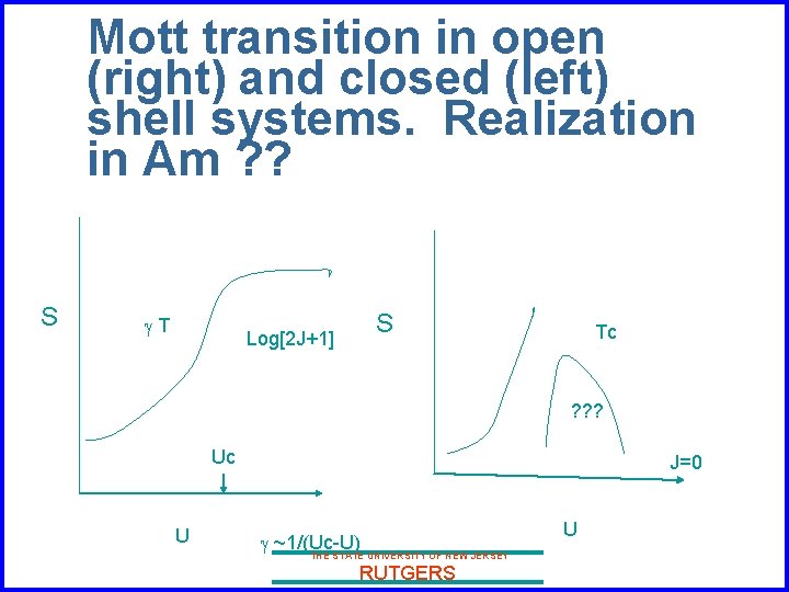 Mott transition in open (right) and closed (left) shell systems. Realization in Am ?