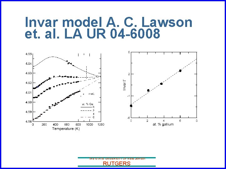 Invar model A. C. Lawson et. al. LA UR 04 -6008 THE STATE UNIVERSITY