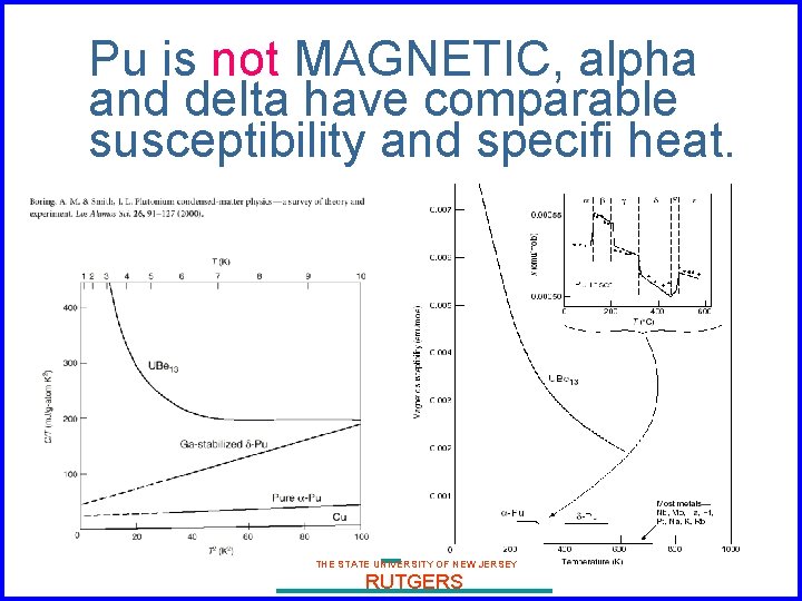 Pu is not MAGNETIC, alpha and delta have comparable susceptibility and specifi heat. THE