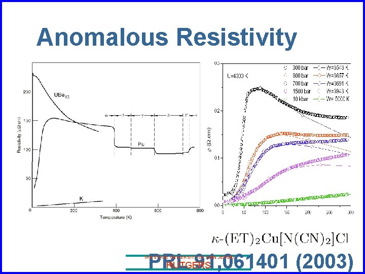 Anomalous Resistivity PRL 91, 061401 (2003) RUTGERS THE STATE UNIVERSITY OF NEW JERSEY 