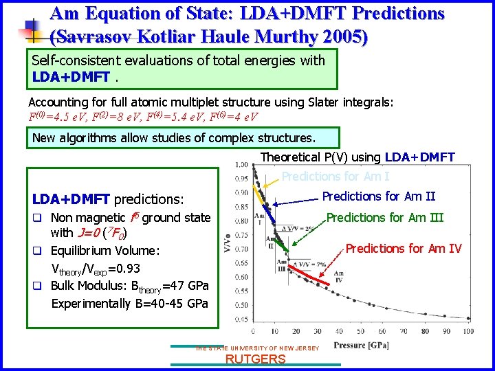 Am Equation of State: LDA+DMFT Predictions (Savrasov Kotliar Haule Murthy 2005) Self-consistent evaluations of