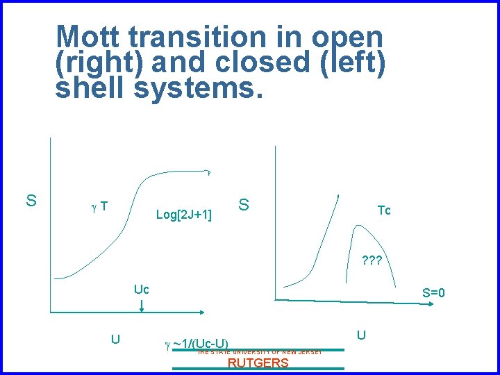 Mott transition in open (right) and closed (left) shell systems. S g. T Log[2
