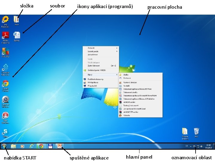 složka nabídka START soubor ikony aplikací (programů) spuštěné aplikace pracovní plocha hlavní panel oznamovací