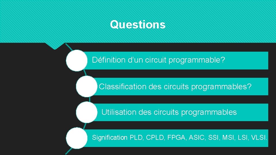 Questions Définition d’un circuit programmable? Classification des circuits programmables? Utilisation des circuits programmables Signification