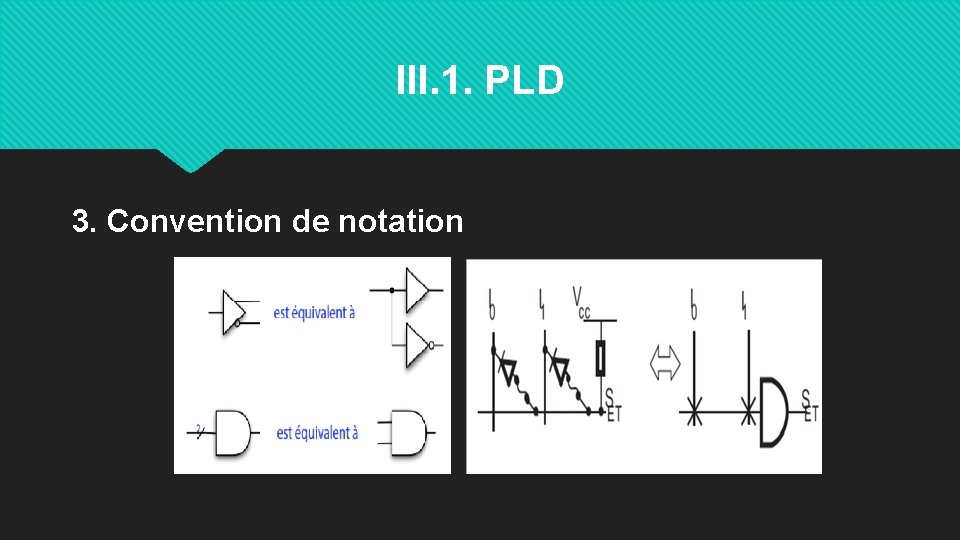 III. 1. PLD 3. Convention de notation 