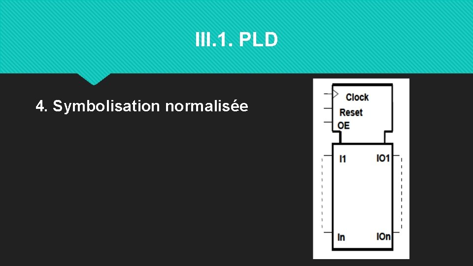 III. 1. PLD 4. Symbolisation normalisée 