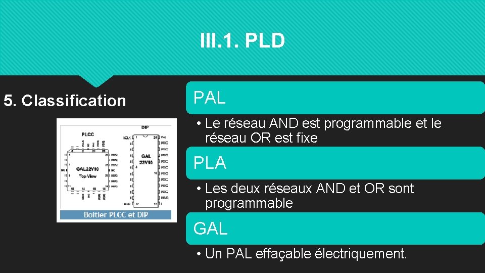 III. 1. PLD 5. Classification PAL • Le réseau AND est programmable et le