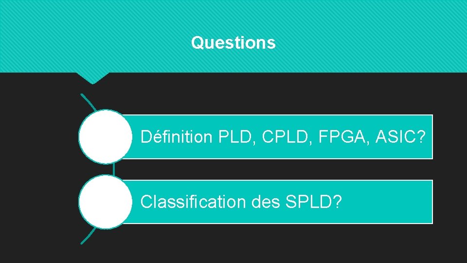 Questions Définition PLD, CPLD, FPGA, ASIC? Classification des SPLD? 