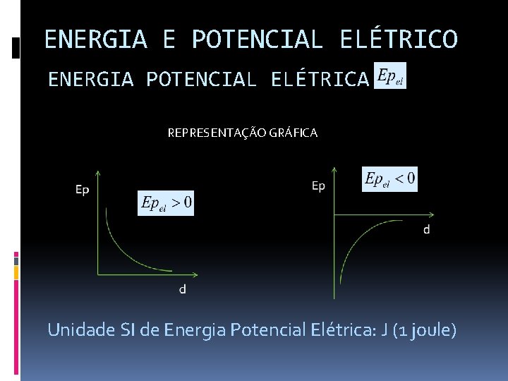 ENERGIA E POTENCIAL ELÉTRICO ENERGIA POTENCIAL ELÉTRICA REPRESENTAÇÃO GRÁFICA Unidade SI de Energia Potencial