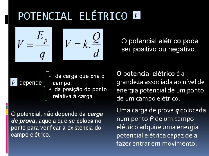 POTENCIAL ELÉTRICO O potencial elétrico pode ser positivo ou negativo. • da carga que