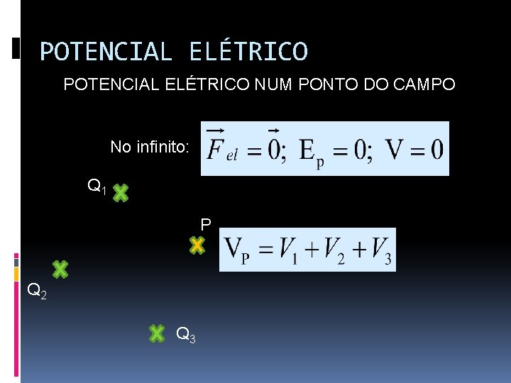 POTENCIAL ELÉTRICO NUM PONTO DO CAMPO No infinito: Q 1 P Q 2 Q