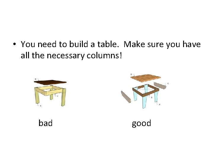  • You need to build a table. Make sure you have all the