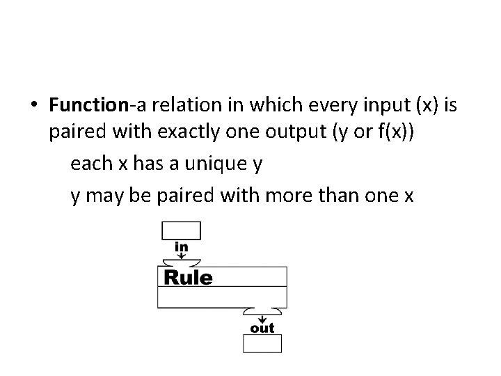  • Function-a relation in which every input (x) is paired with exactly one