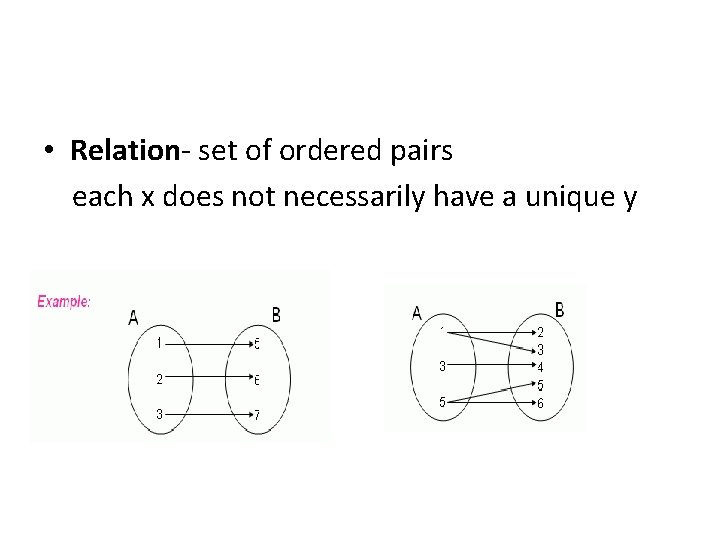  • Relation- set of ordered pairs each x does not necessarily have a