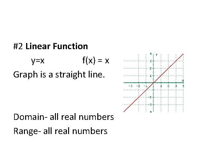 #2 Linear Function y=x f(x) = x Graph is a straight line. Domain- all