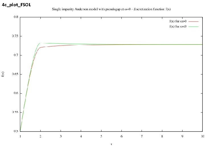 4 c_plot_FSOL 4 c_plot_FSOL