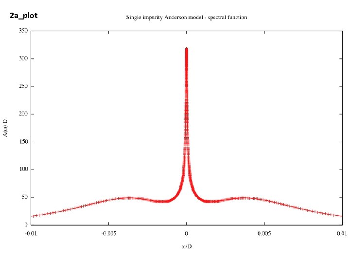 2 a_plot 2 a_plot