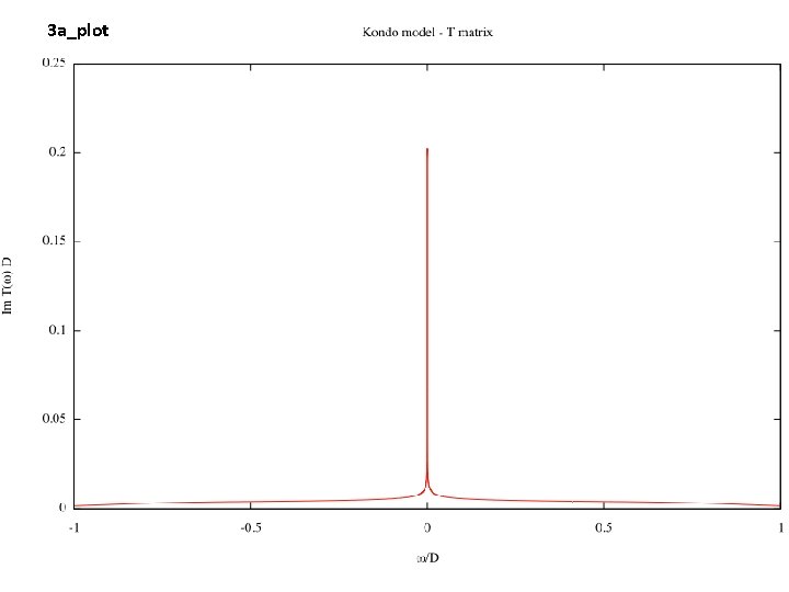 3 a_plot 3 a_plot