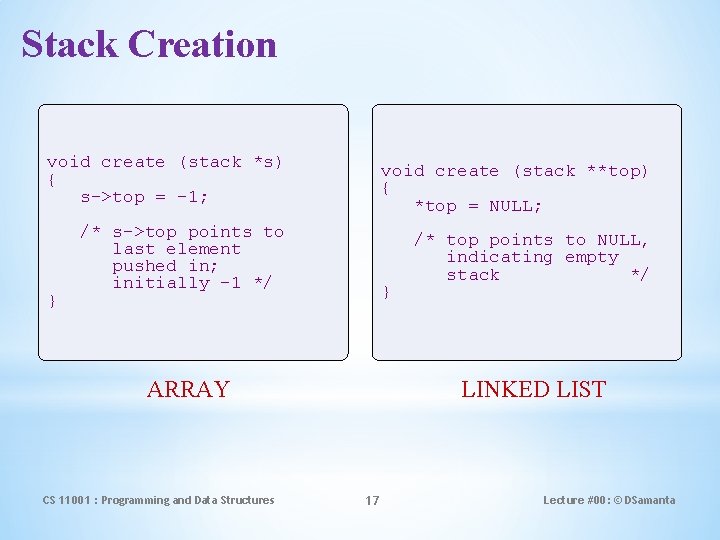 Stack Creation void create (stack *s) { s->top = -1; void create (stack **top)