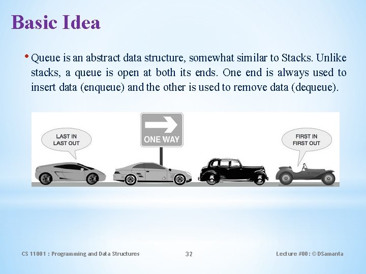 Basic Idea • Queue is an abstract data structure, somewhat similar to Stacks. Unlike