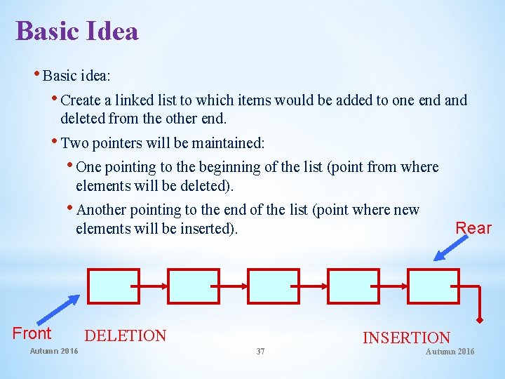 Basic Idea • Basic idea: • Create a linked list to which items would