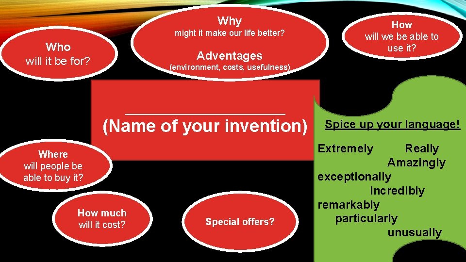 Why might it make our life better? Who will it be for? Adventages How