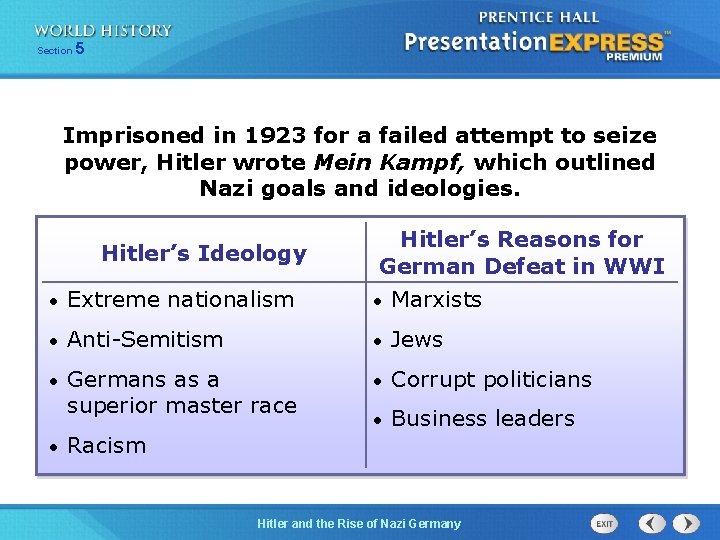 Section 5 Imprisoned in 1923 for a failed attempt to seize power, Hitler wrote