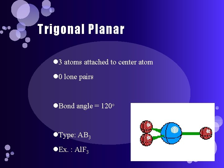 Trigonal Planar 3 atoms attached to center atom 0 lone pairs Bond angle =