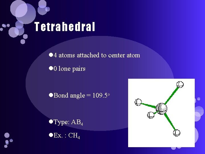 Tetrahedral 4 atoms attached to center atom 0 lone pairs Bond angle = 109.