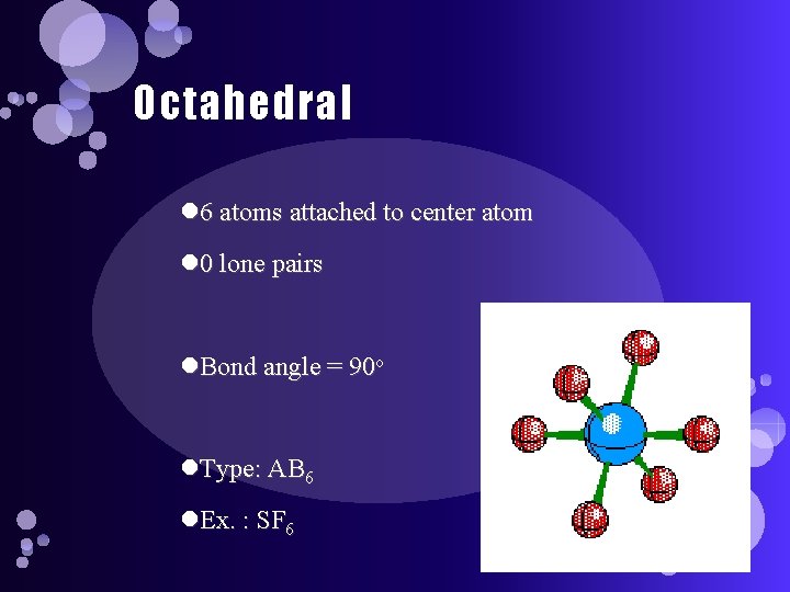 Octahedral 6 atoms attached to center atom 0 lone pairs Bond angle = 90