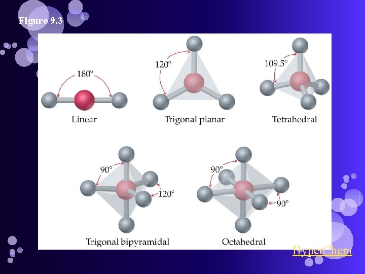 Figure 9. 3 Hyper. Chem 
