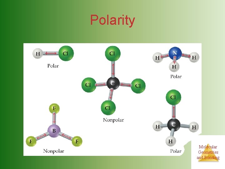 Polarity Molecular Geometries and Bonding 